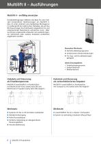 Hubsäule Multilift II Produktlinie-8