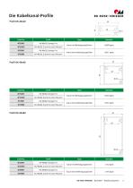 Kabelkanal - System Aluminium-3