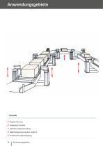 Linear-Technik Hubsäulen und  Elektrozylinder-14