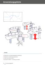 Linear-Technik Hubsäulen und  Elektrozylinder - 10