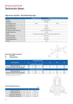 Linearachse RK MonoLine-10