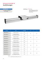 Linearachse RK MonoLine-14