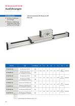 Linearachse RK MonoLine-18