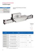 Linearachse RK MonoLine-20