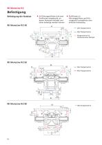 Linearachse RK MonoLine-22