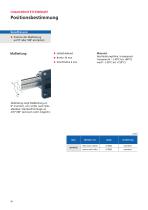 Lineareinheit E-II-Edelstahl-16