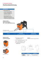 Lineareinheit E-II-Edelstahl-20