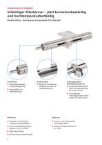 Lineareinheit E-II-Edelstahl-2