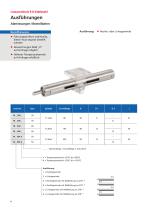 Lineareinheit E-II-Edelstahl-6
