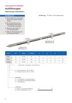 Lineareinheit E-II-Edelstahl-8