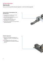Mehrachsen-Positioiersystem Baukasten-4