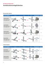 Mehrachsen-Positioiersystem Baukasten-8