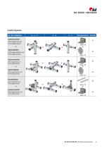 Mehrachsen-Positioiersystem Baukasten-9