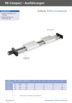 Profil-Führung/-Achse – RK Compact - 9