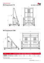 RK Easymount – Schaltschrank-Montagewagen-4