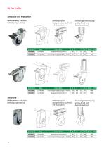 RK Eco Profil-12