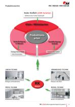 RK LEAN-Solution, Arbeitsplatzssysteme - 3