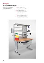 RK LEAN-Solution & RK Easywork Arbeitsplatzsysteme-10