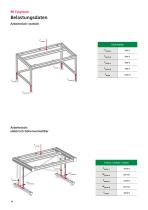 RK LEAN-Solution & RK Easywork Arbeitsplatzsysteme-14