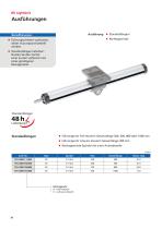RK LightUnit-11