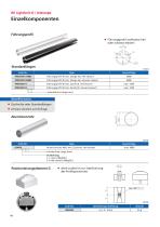 RK LightUnit-15