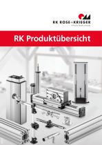 RK Produktübersicht