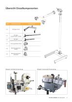 RK Stativsystem für Etikettierer - 3