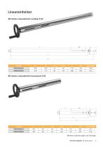 RK Stativsystem für Etikettierer - 5