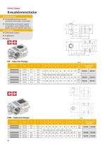 Rohrverbinder Klemmverbinder aus Aluminium-10