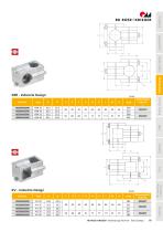 Rohrverbinder Klemmverbinder aus Aluminium-11