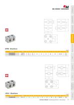 Rohrverbinder Klemmverbinder aus Aluminium-13