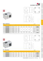 Rohrverbinder Klemmverbinder aus Aluminium-15