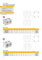 Rohrverbinder Klemmverbinder aus Aluminium-18