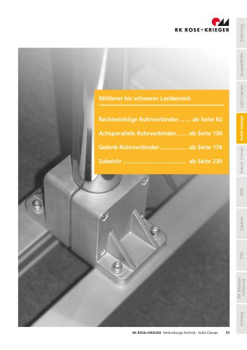 Rohrverbinder Klemmverbinder aus Aluminium