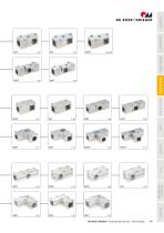 Rohrverbinder Klemmverbinder aus Aluminium-23