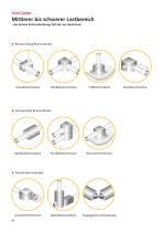 Rohrverbinder Klemmverbinder aus Aluminium-2