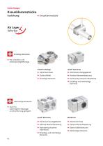 Rohrverbinder Klemmverbinder aus Aluminium-4