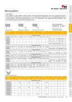 Rohrverbinder Klemmverbinder aus Kunststoff-5