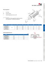 Rollenführungs-Achse – SQ ZST-4