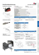 Rollenführungs-Achse – SQ ZST-8
