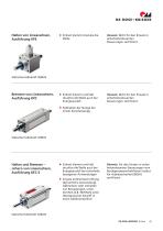 Schwerlast-Lineareinheiten D-Line-17