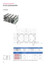 Schwerlast-Lineareinheiten D-Line-24