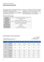Schwerlast-Lineareinheiten D-Line-4