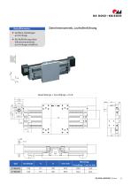 Schwerlast-Lineareinheiten D-Line-5