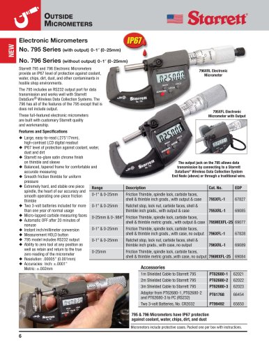 Electronic Micrometers No. 795 Series