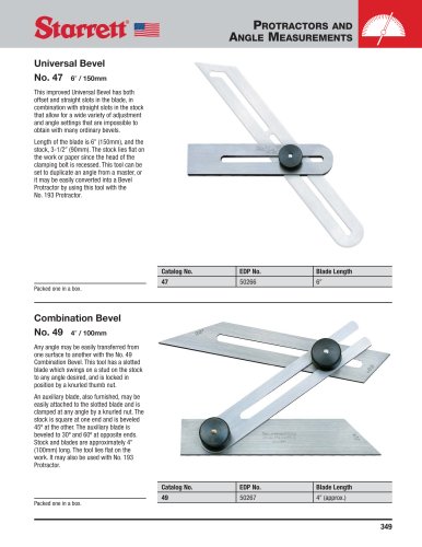 PROTRACTORS AND ANGLE MEASUREMENTS