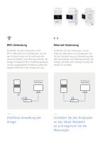 CVM-E3-MINI, Analizador de redes eléctricas con comunicaciones Wi-Fi y Ethernet-5