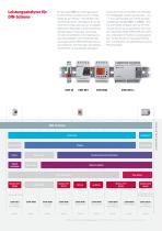 CVM Elektrische Leistungsanalyser-7