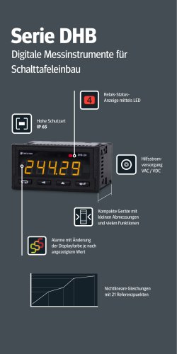 DHB, Digitale Tafelinstrumente