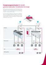 Energiemess-und-managementlösungen für die Norm ISO 50001 mit PowerStudio SCAA - 9